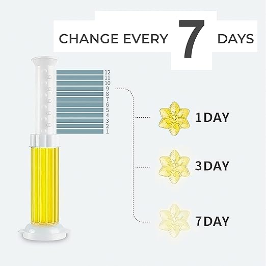 جل الزهور السحري