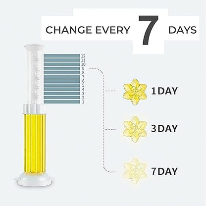 جل الزهور السحري